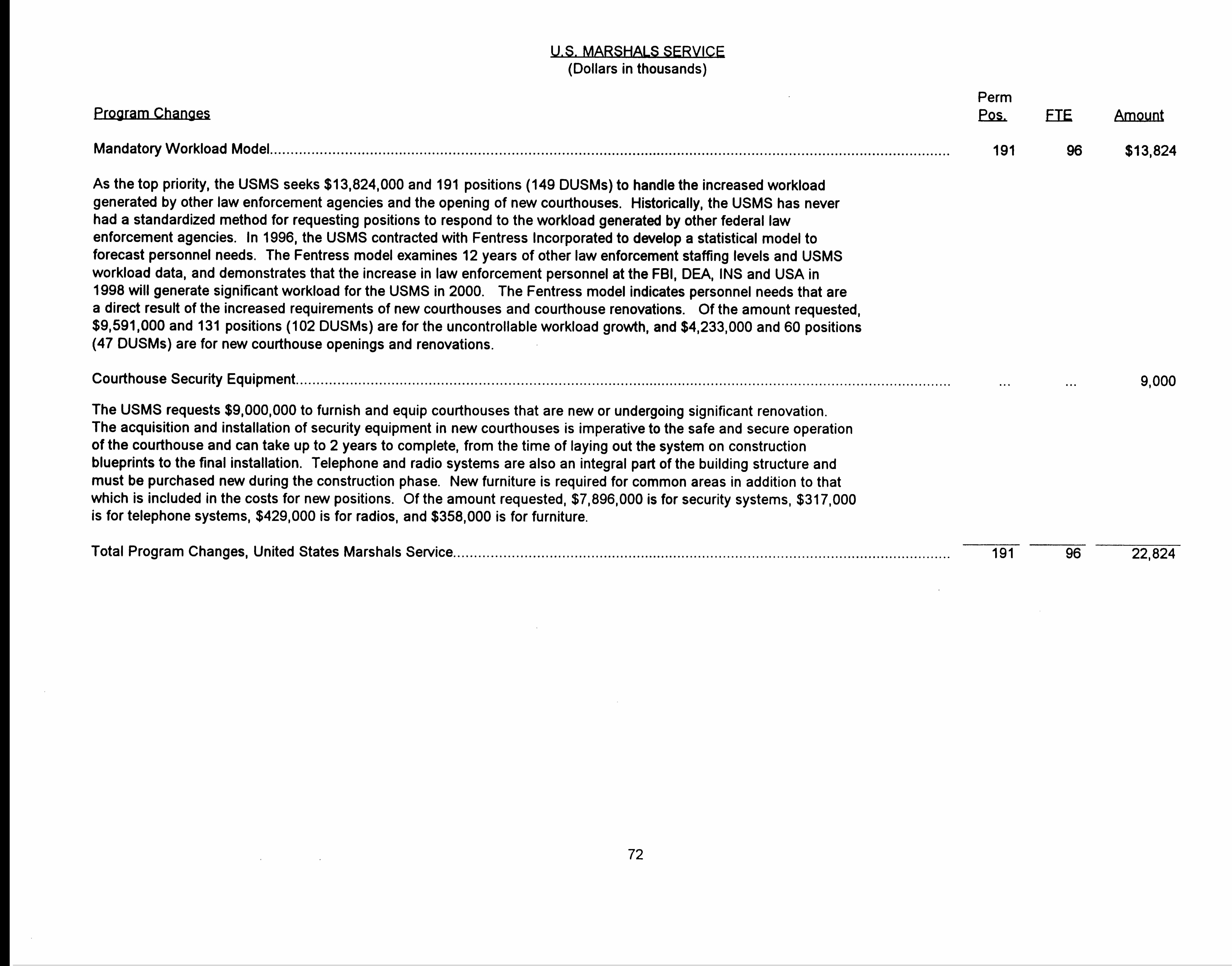 U.S. Marshals: Salaries and Expenses