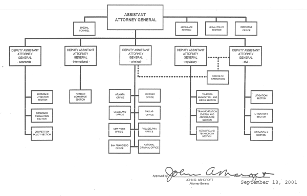 Treinamento Tática Diagramas de Mate em 1: Artigo: Professor Douglas Jen, PDF