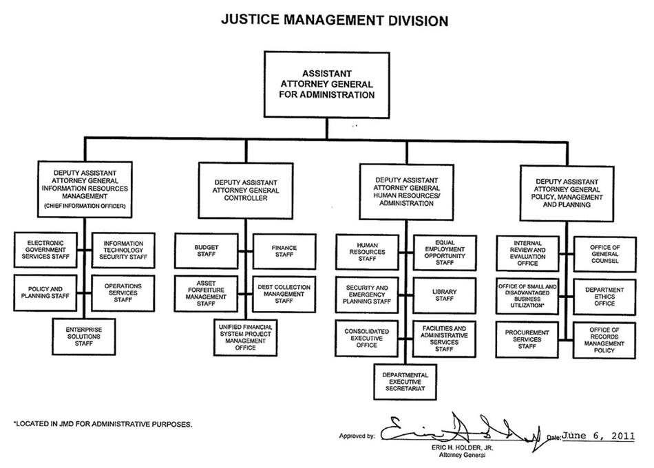 DOJ: JMD: Organization, Mission and Functions Manual: Justice ...