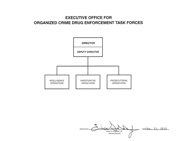 OCDETF organization chart