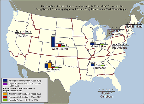 U.S. map showing the number of Native Americans currently in federal BOP custody for drug-related crimes, broken down by OCDETF region.