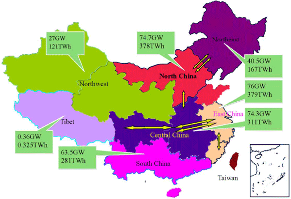 Depicts six regions  of China (North, Northeast, Northwest, East, Central, and South along with Tibet)