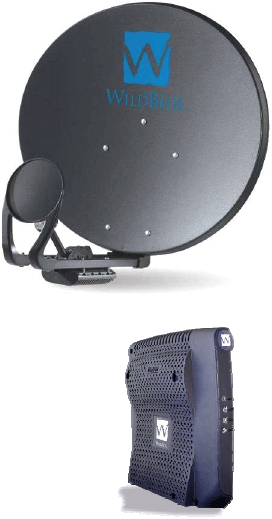 WildBlue minidish and Wildblue satellite modem