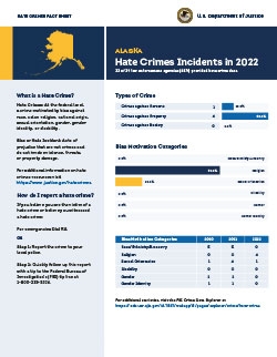 Image of the Alaska 2022 Hate Crimes Fact Sheet