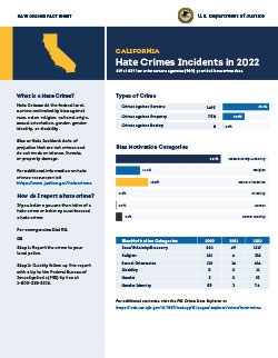 Image of the 2022 California Hate Crimes Fact Sheet