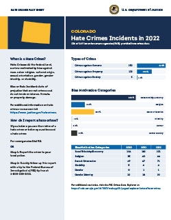 Image of the 2022 Colorado Hate Crimes Fact Sheet