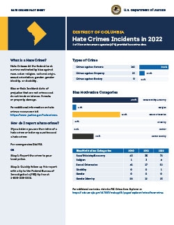 Image of the 2022 District of Columbia Hate Crimes Fact Sheet