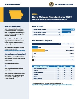 Image of the 2022 Iowa Hate Crimes Fact Sheet