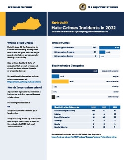 Image of the 2022 Kentucky Hate Crimes Fact Sheet