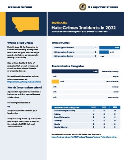 Image of the 2022 Montana Hate Crimes Fact Sheet