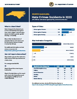 Image of the 2022 North Carolina Hate Crimes Fact Sheet