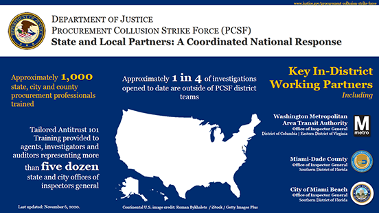 DOJ PCSF State and Local Partners Slide